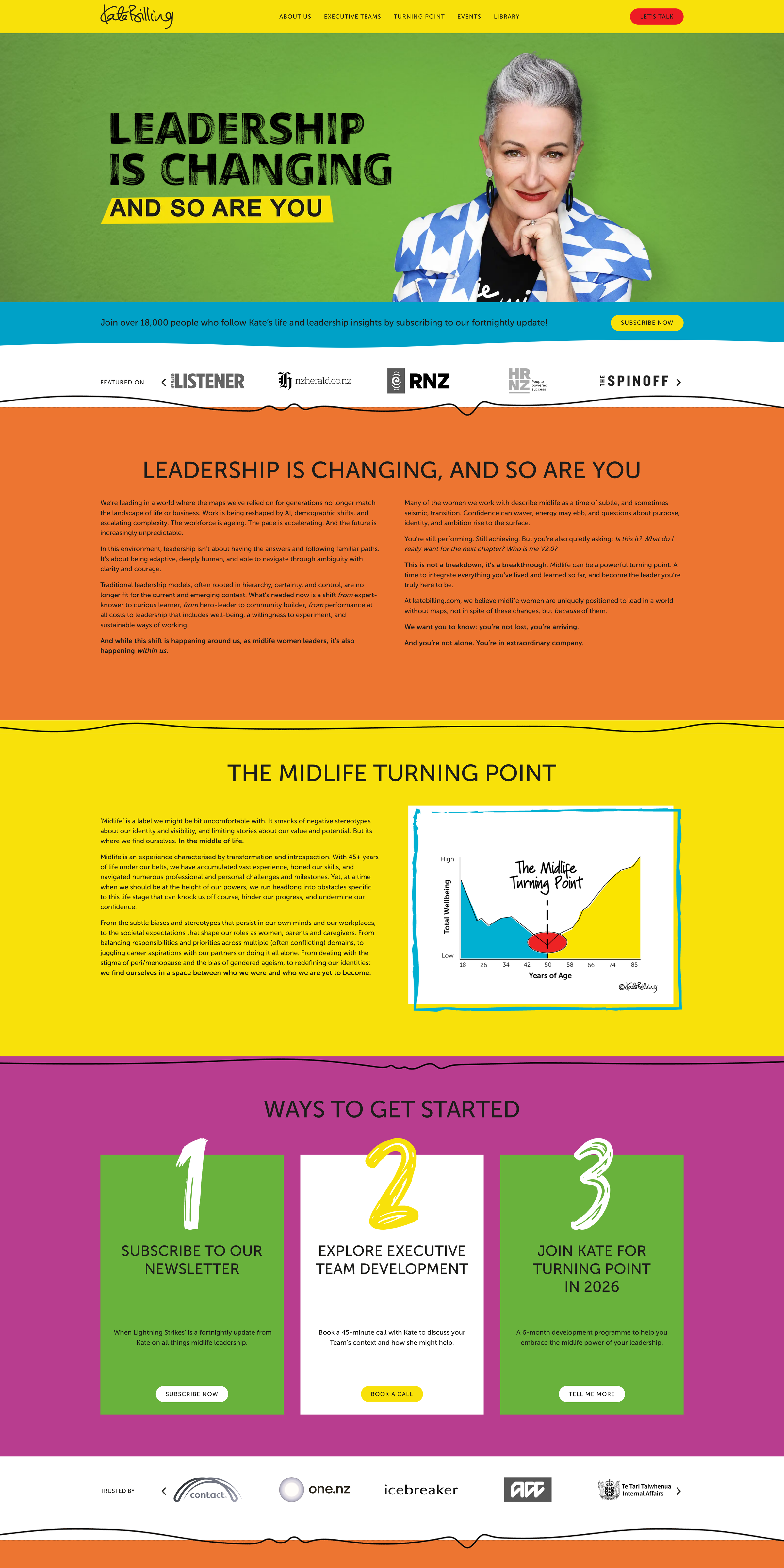 Kate Billing Personal Brand website - Leadership coach and founder of 'Leaders Who Love'. Confident, human-centred brand with bold typography and warm colours. Joyful, energizing multi-colour palette with bright yellow, green, orange, blue, and magenta.